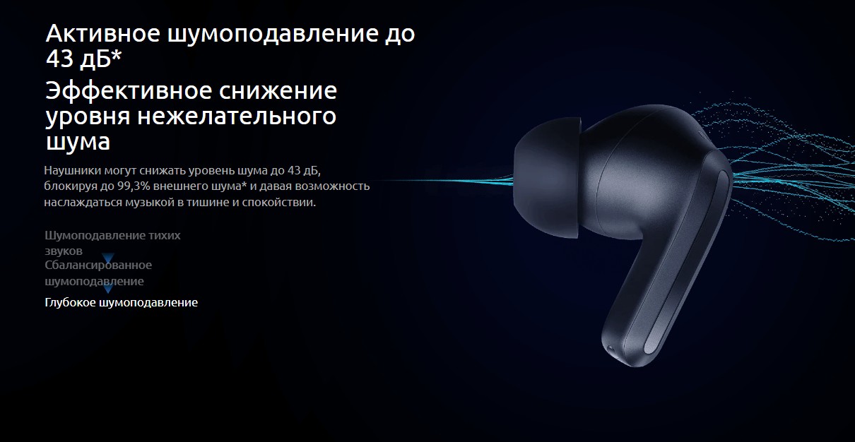 Xiaomi Redmi Buds 4 Pro (M2132E1)